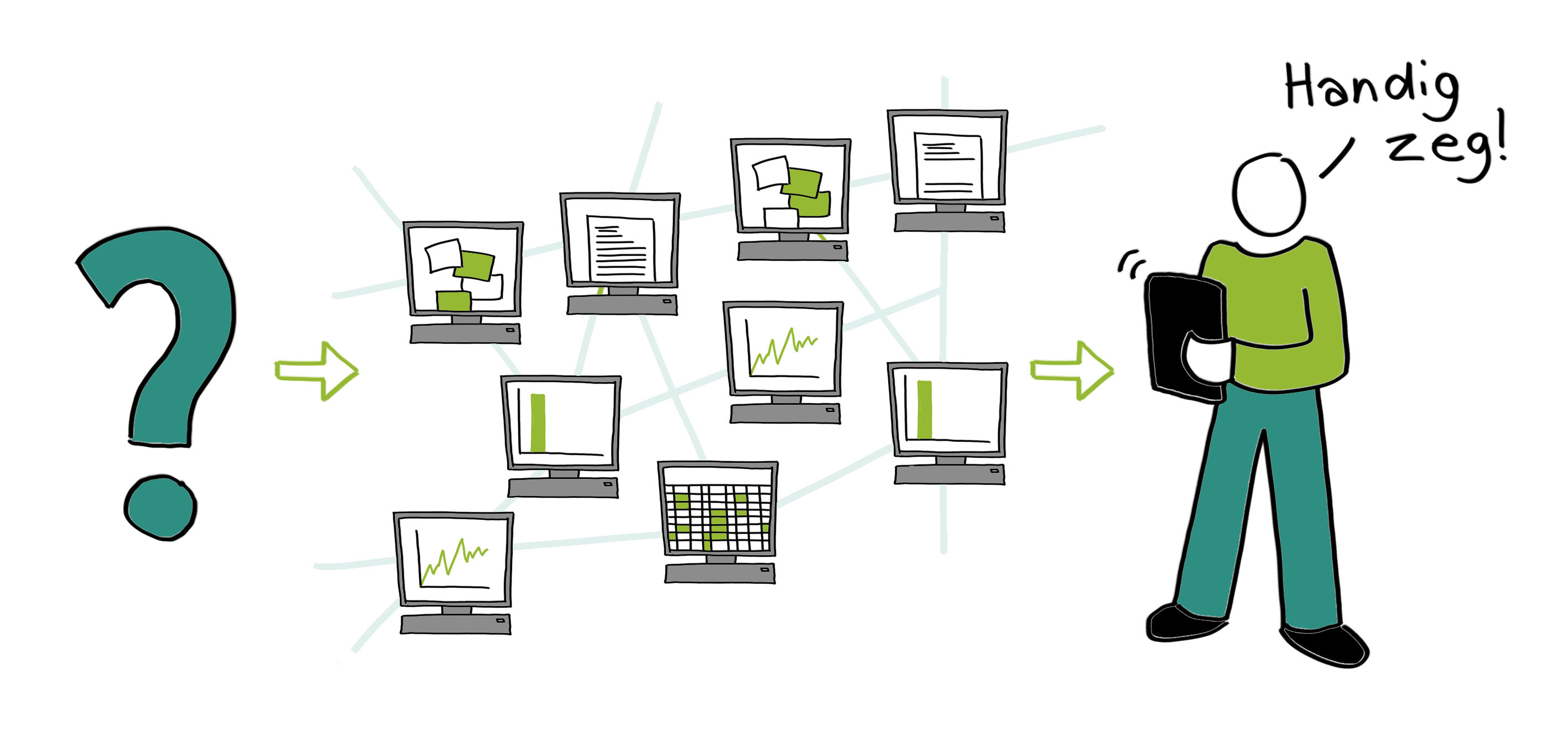 Smart Data center